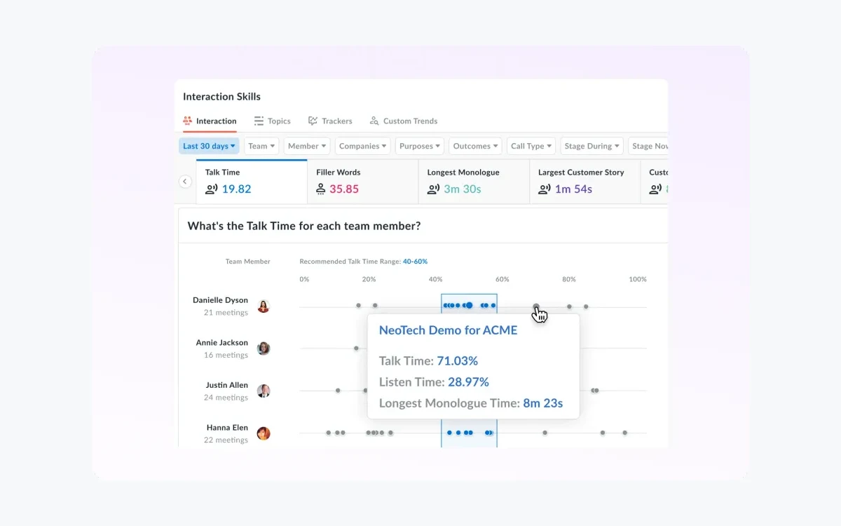 Avoma talk-pattern insights showing speaker talk-time analytics