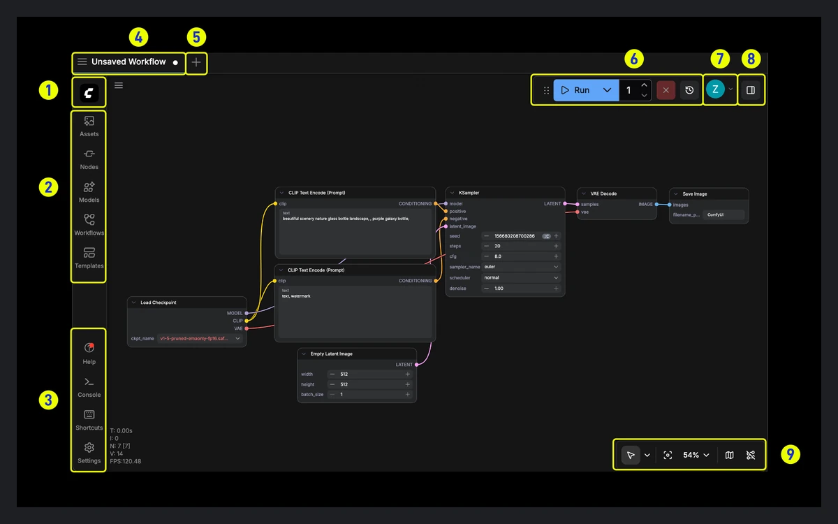 ComfyUI workspace with a node graph on the canvas, the sidebar on the left and the run controls