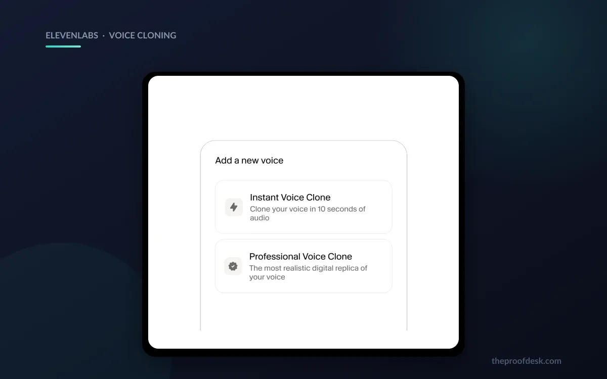 The ElevenLabs Add a new voice dialog offering Instant Voice Clone from ten seconds of audio or Professional Voice Clone for a realistic replica