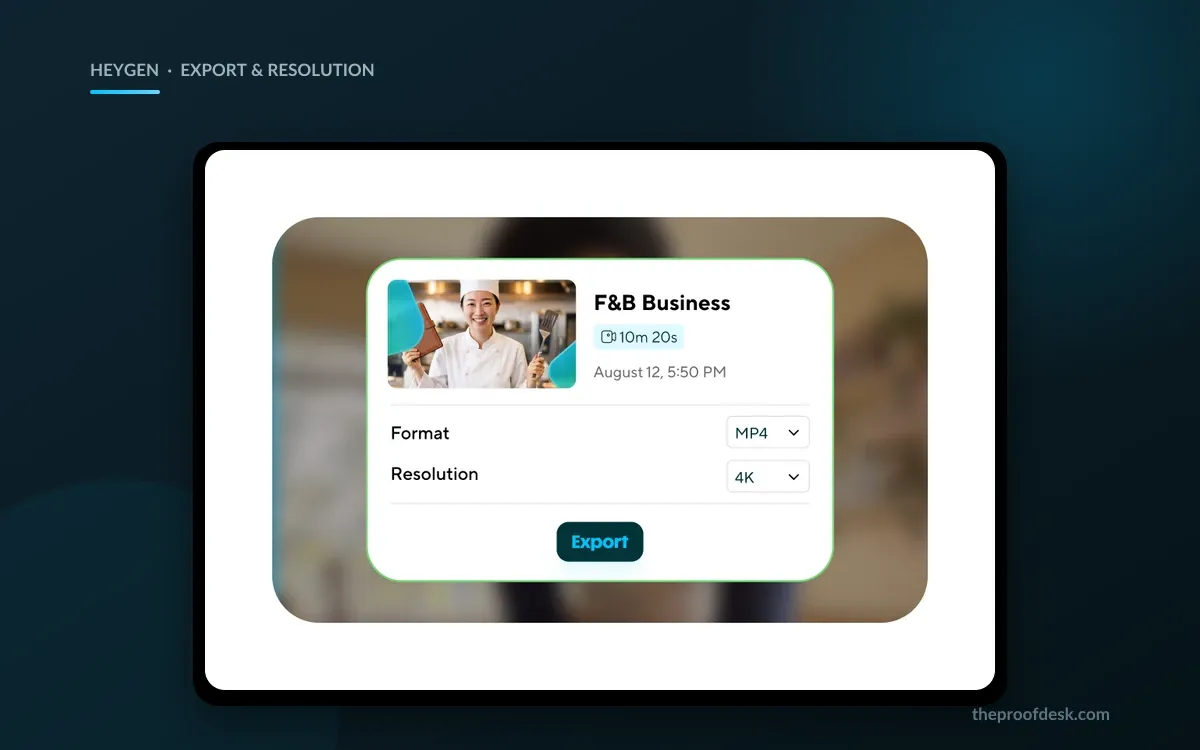 HeyGen export panel with MP4 format and 4K resolution dropdowns and an Export button