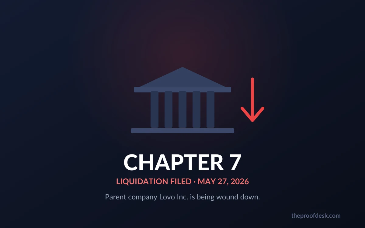 Illustration of a courthouse with a red downward arrow and the words Chapter 7 liquidation filed May 27, 2026