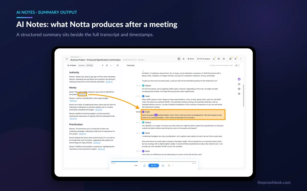 Notta AI Notes panel beside the full meeting transcript, with a summary line linked to its matching timestamp in the transcript