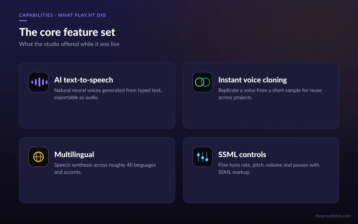 Play.ht core capabilities: text-to-speech, instant voice cloning, multilingual support and SSML controls