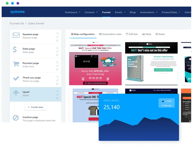 Systeme.io online business dashboard