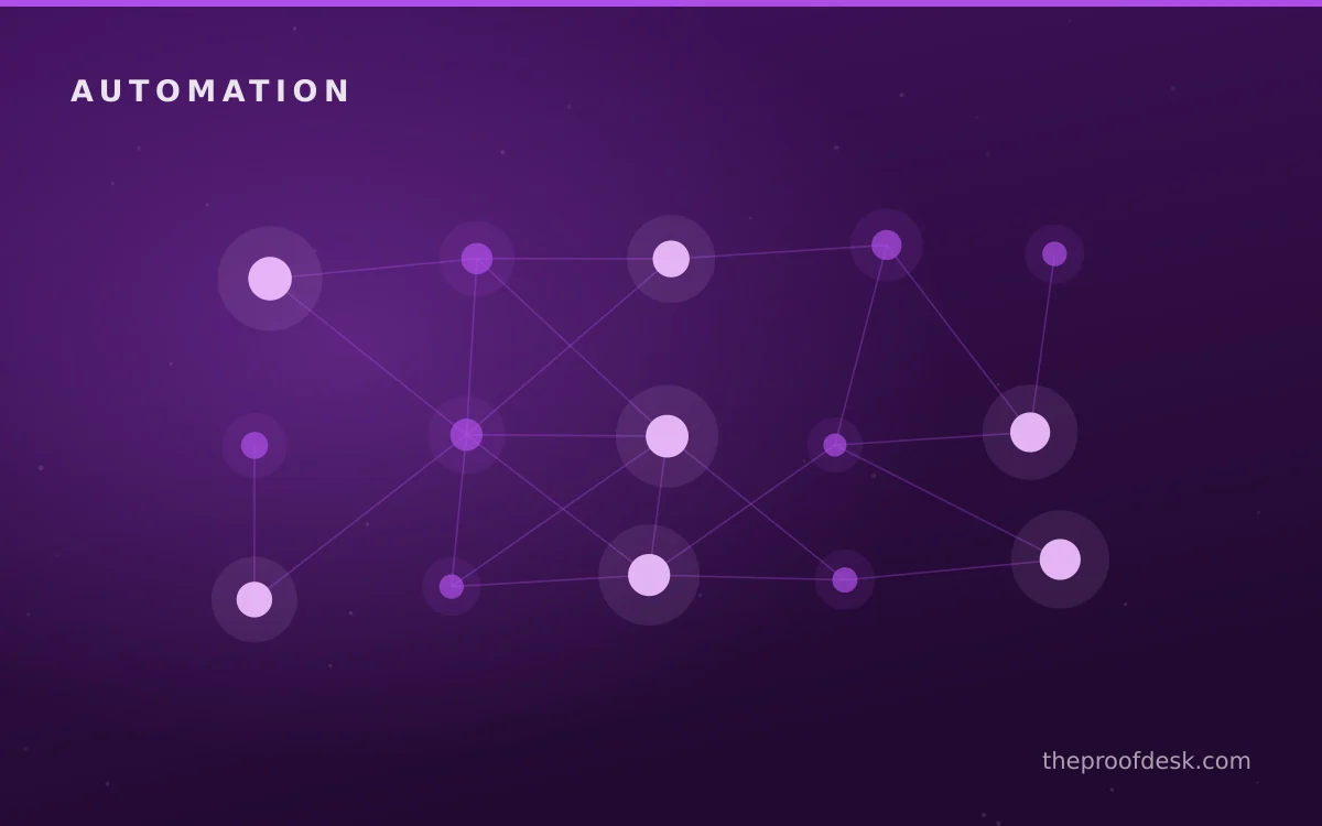 Operational risk and monitoring illustration for a responsible business AI automation