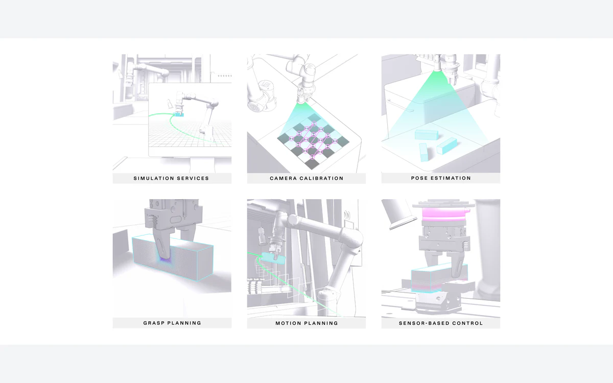 Six panels showing Intrinsic Core capabilities: simulation services, camera calibration, pose estimation, grasp planning, motion planning and sensor-based control
