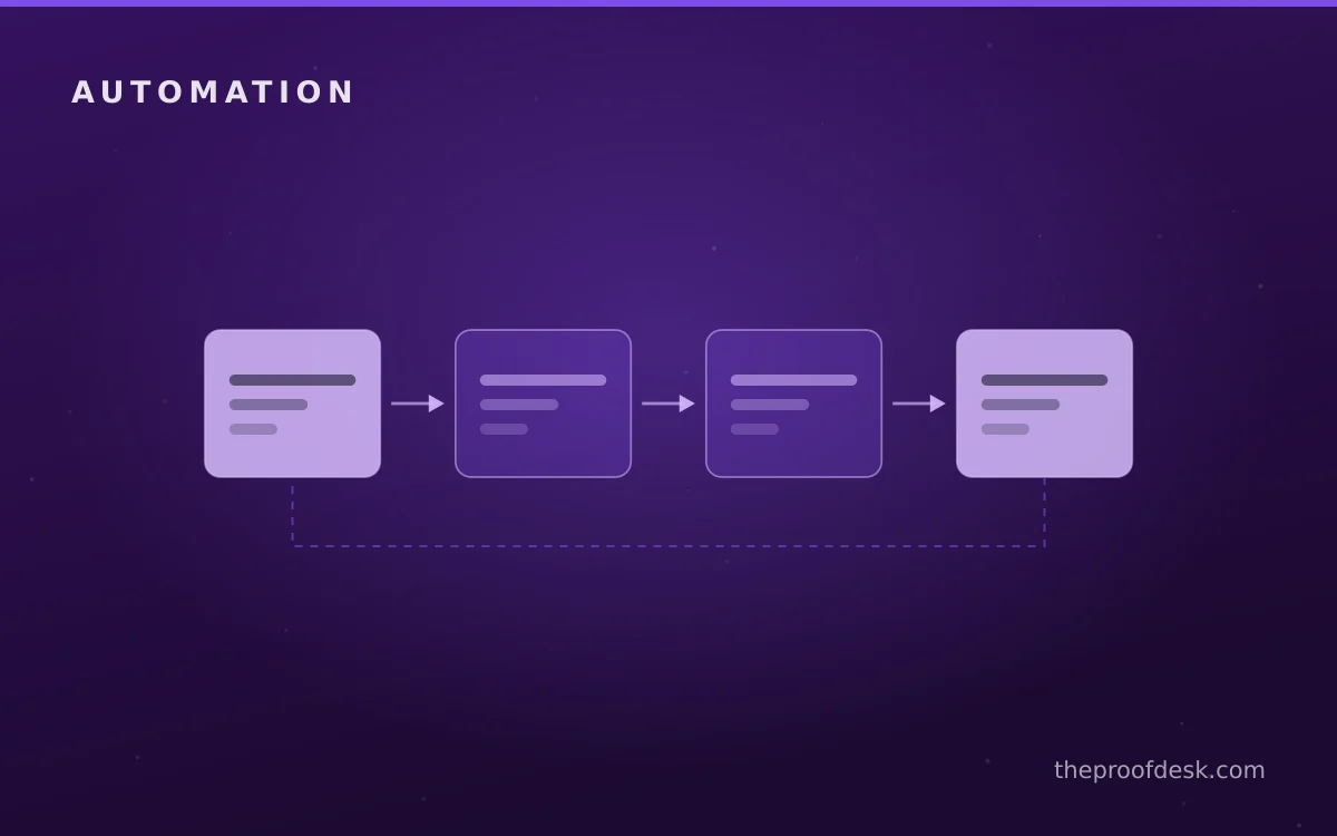 Editorial illustration explaining the planning stage for a task-automation initiative