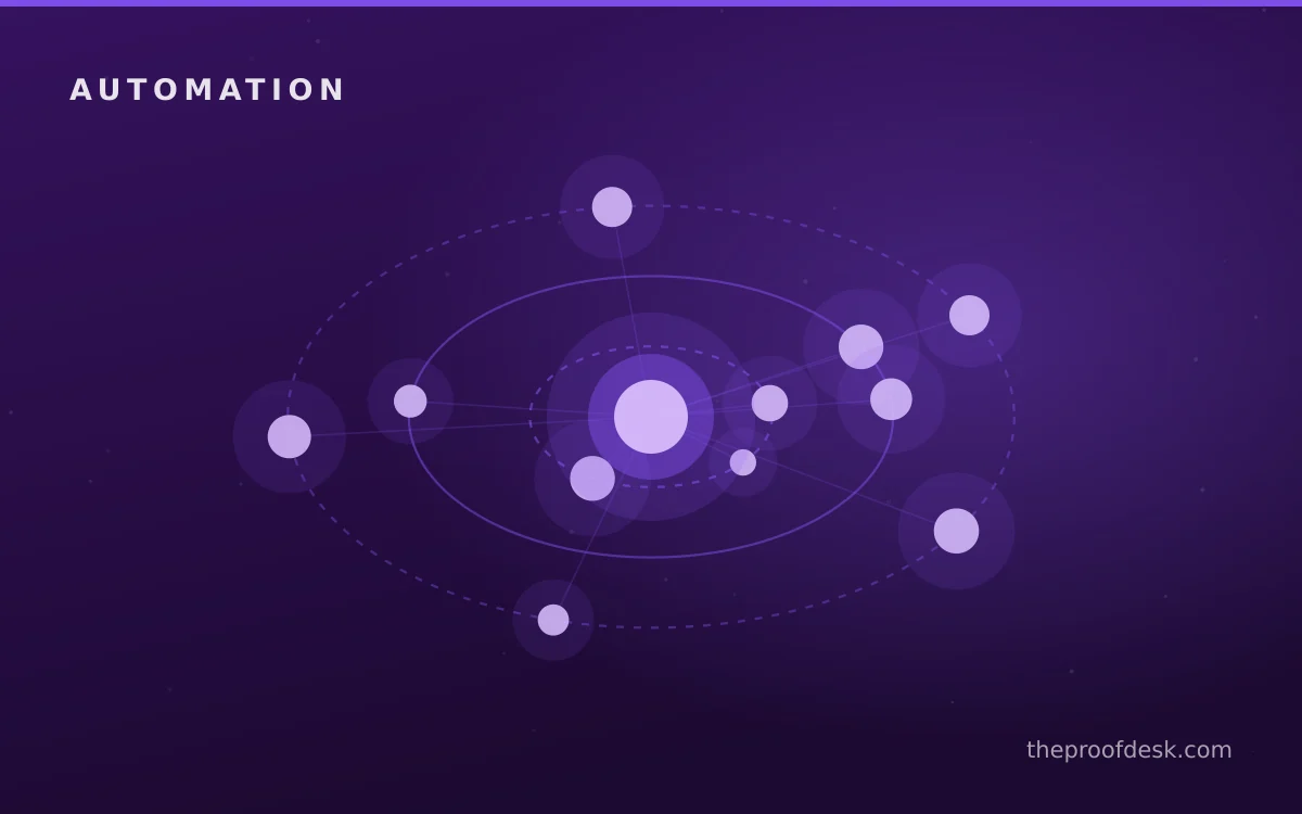 Conceptual overview supporting frequently asked questions about a task-automation initiative