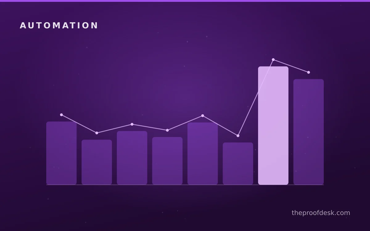 Editorial illustration explaining the planning stage for a Zapier or Make evaluation