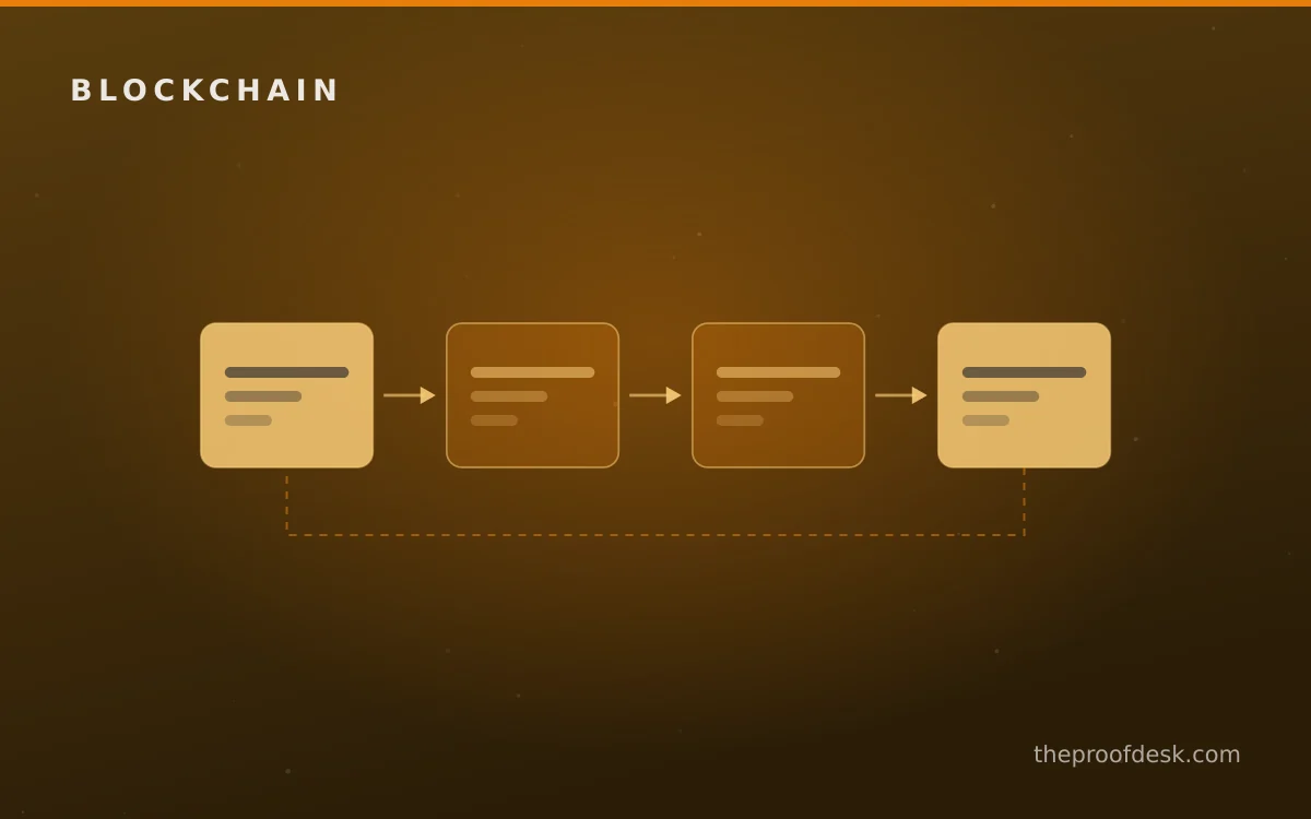 How Bitcoin Works workflow from input to output