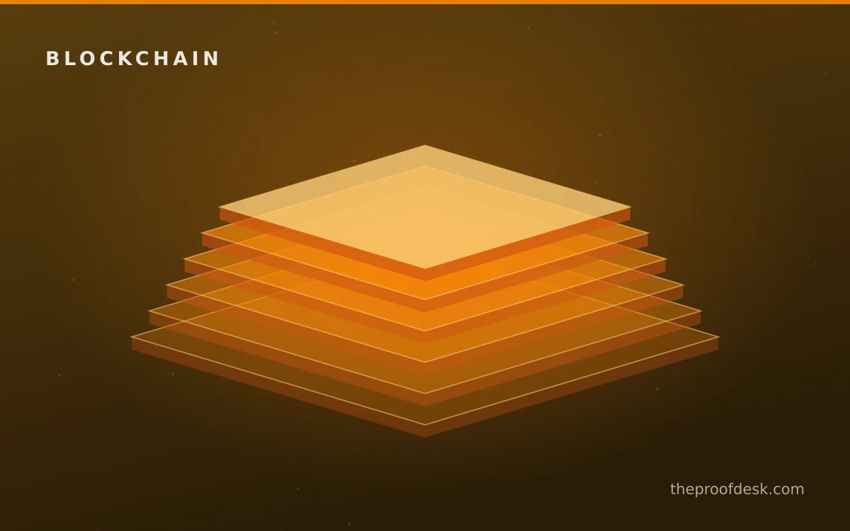 Monitoring and maintenance for How Bitcoin Works
