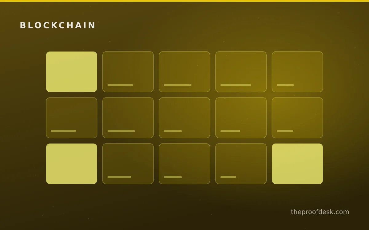 NFTs and Digital Ownership workflow from input to output