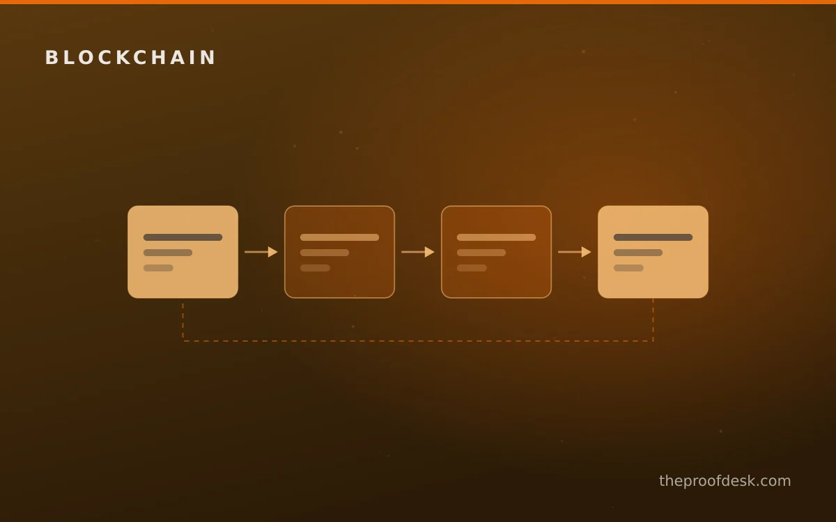 Editorial overview of Blockchain Explained