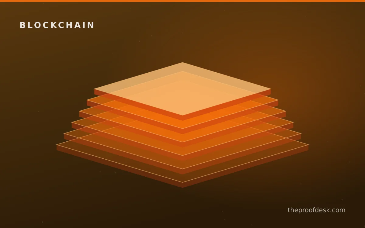 Implementation roadmap for Blockchain Explained