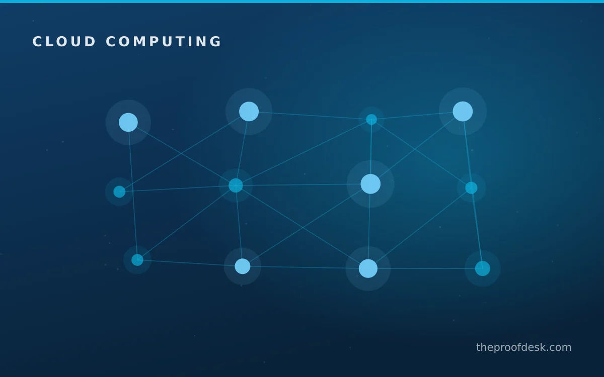 Operational risk and monitoring illustration for a safe first AWS environment