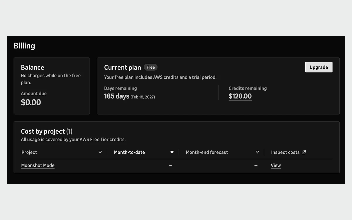The new AWS Billing page showing a $0.00 free-plan balance, remaining credits and cost broken down by project