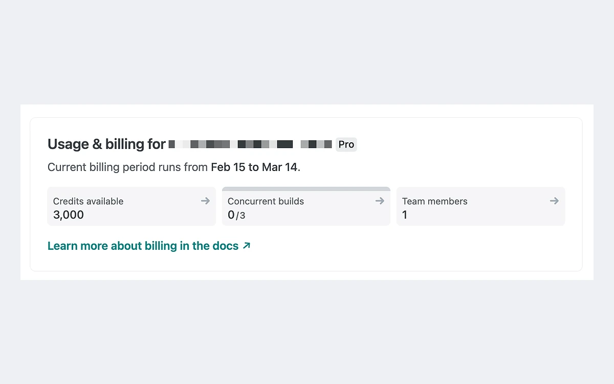 Netlify Usage and billing card for a Pro team showing 3,000 credits available, 0 of 3 concurrent builds and 1 team member