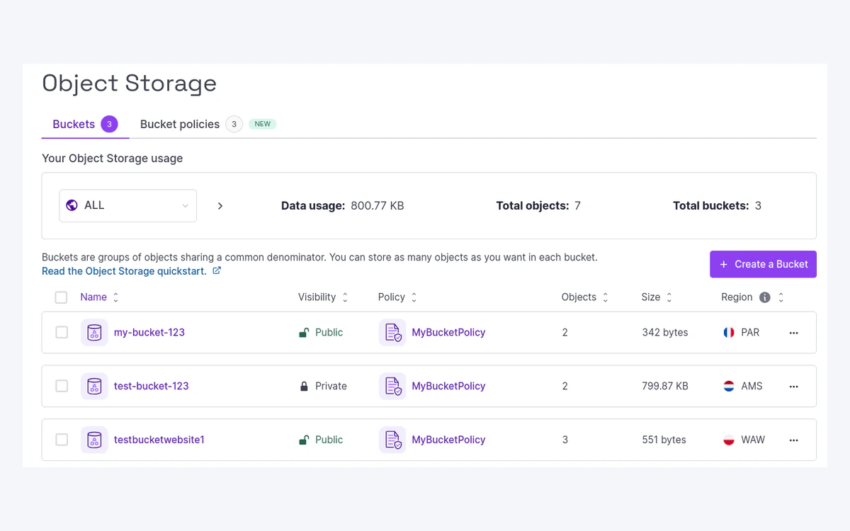 Scaleway Object Storage console showing a usage summary and three buckets in the PAR, AMS and WAW regions with public and private visibility