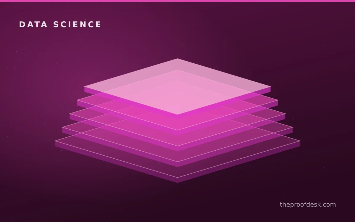 Monitoring and maintenance for Data Science Career Guide