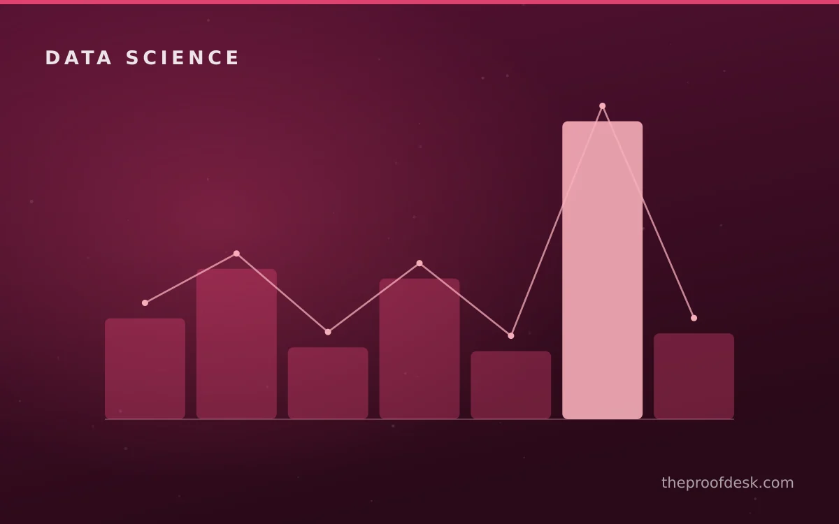 Monitoring and maintenance for Introduction to Statistical Analysis