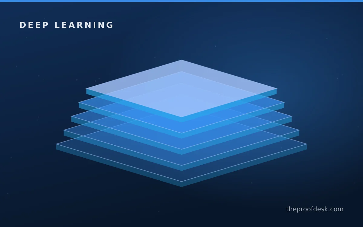 Editorial overview of Convolutional Neural Networks