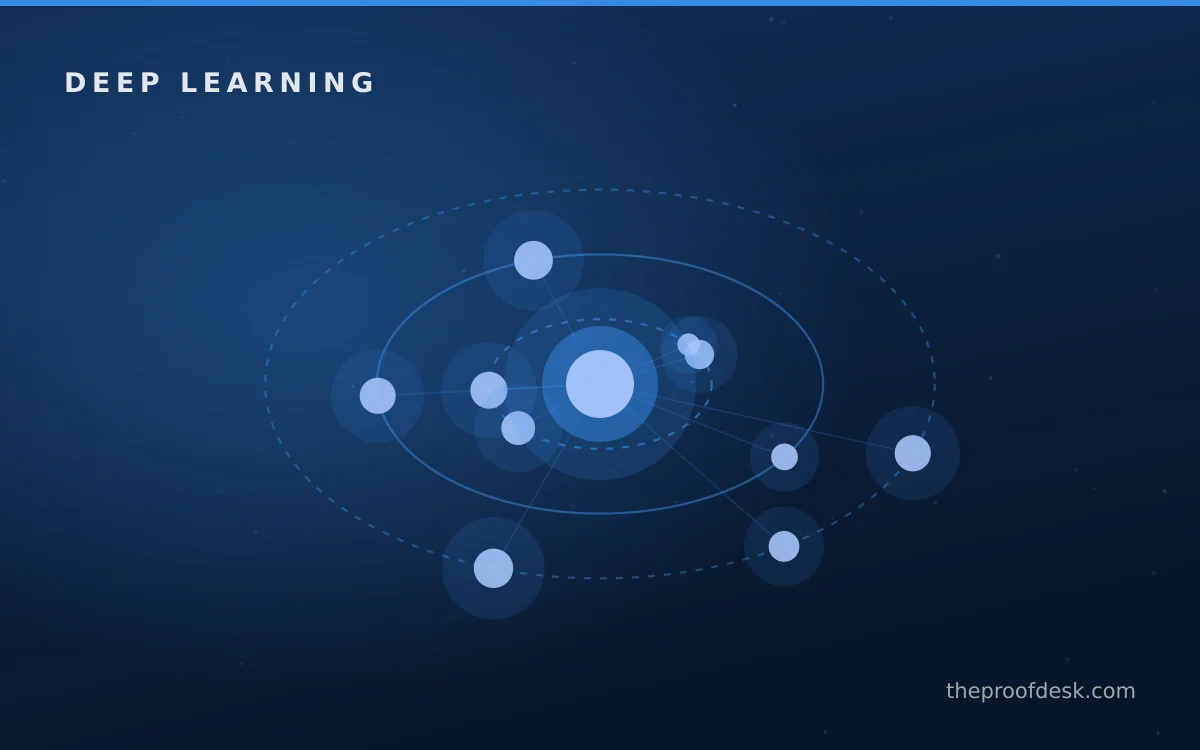 Convolutional Neural Networks workflow from input to output