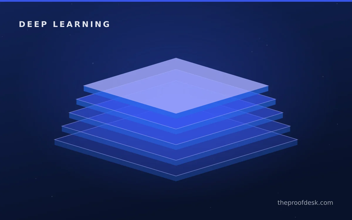 Monitoring and maintenance for GPT and Large Language Models