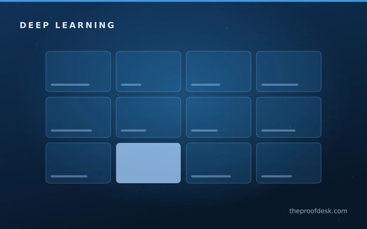 Implementation roadmap for Introduction to Neural Networks