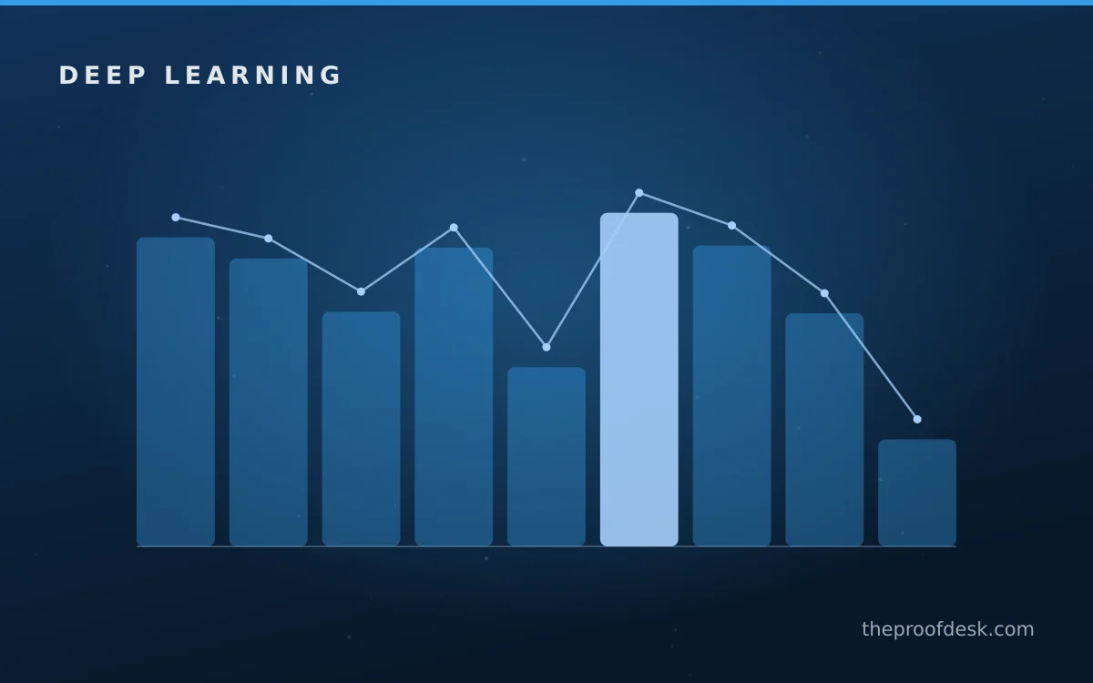 Monitoring and maintenance for Introduction to Neural Networks
