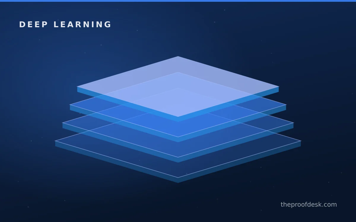 NLP and Transformers Guide workflow from input to output