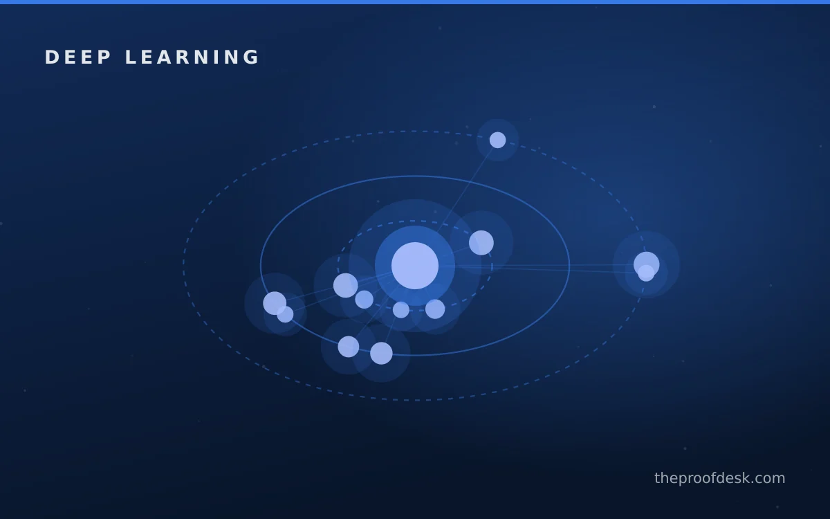 Implementation roadmap for NLP and Transformers Guide