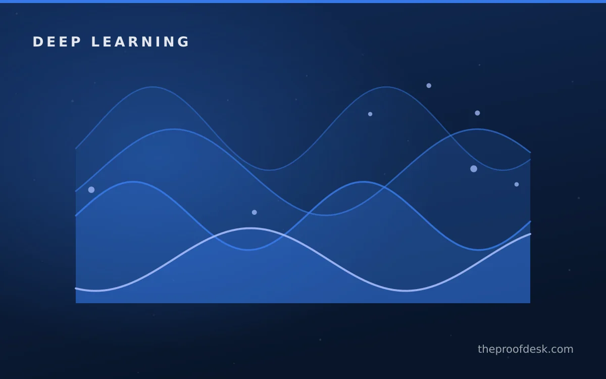 Monitoring and maintenance for NLP and Transformers Guide