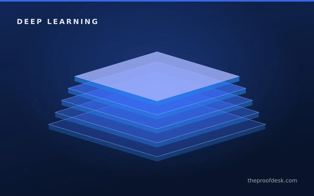 Implementation roadmap for Train Your First Neural Network