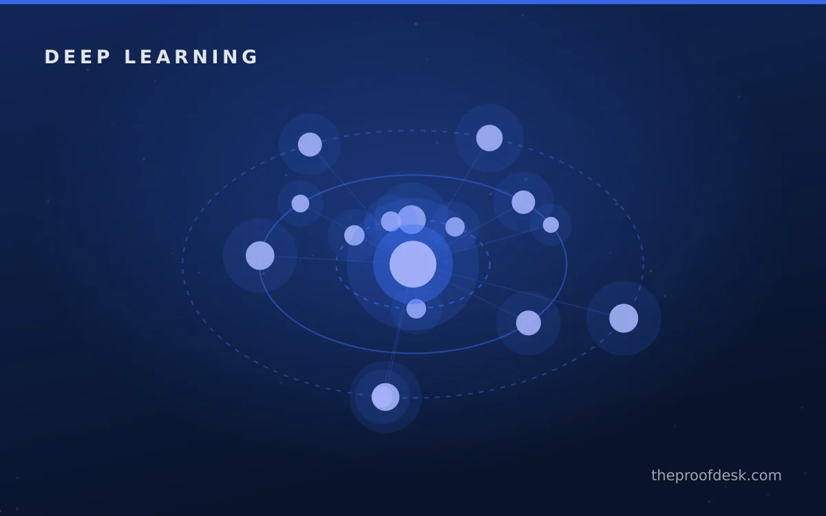 Monitoring and maintenance for Train Your First Neural Network