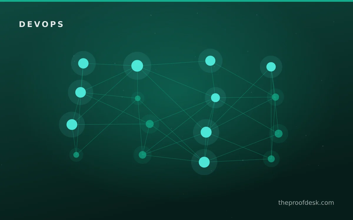 Operational risk and monitoring illustration for a dependable CI/CD pipeline