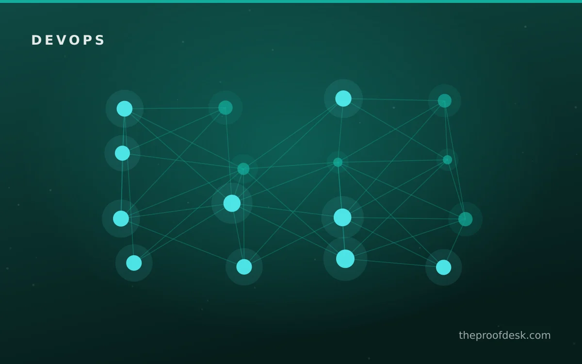 Conceptual overview supporting frequently asked questions about a maintainable container workflow