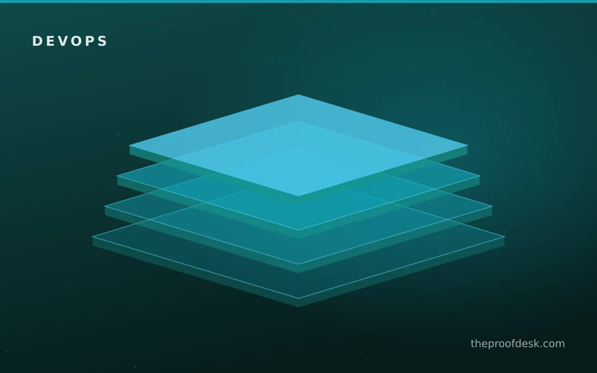 Editorial illustration explaining the planning stage for an observability program