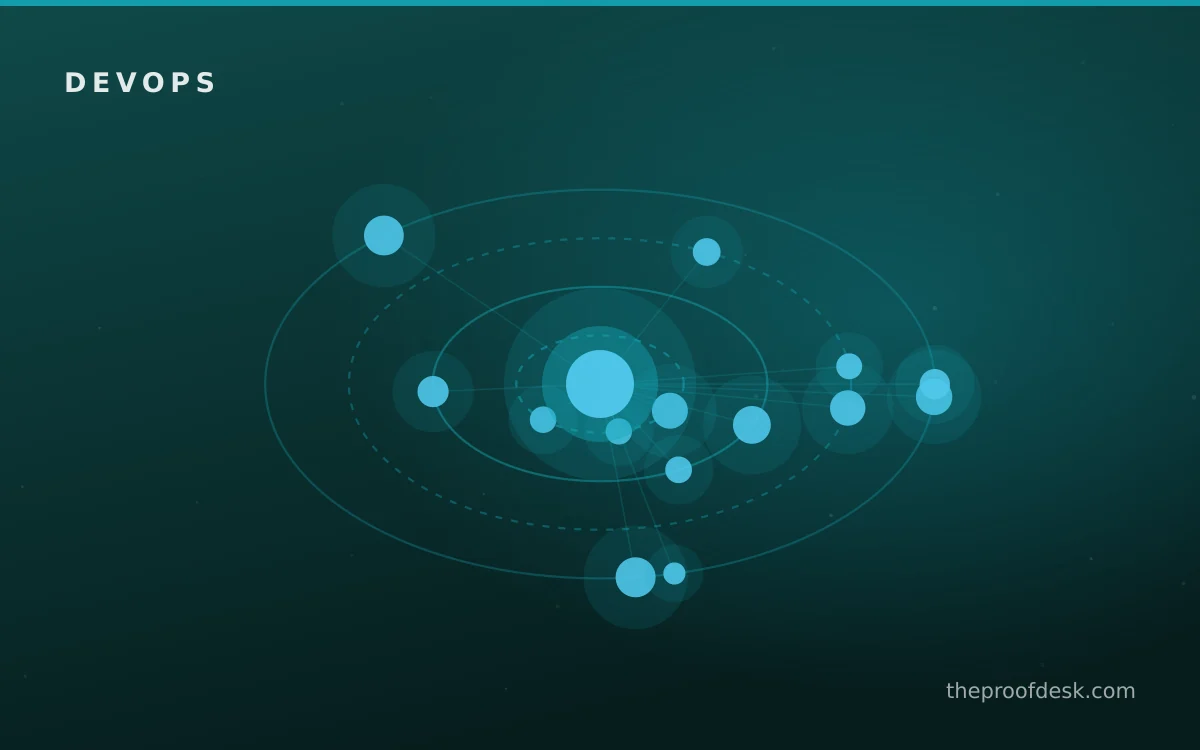 Technical workflow illustration for implementing an observability program