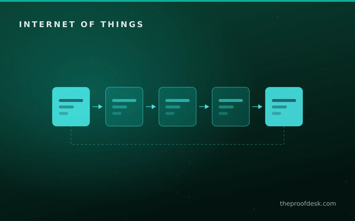 Editorial overview of Arduino for Beginners