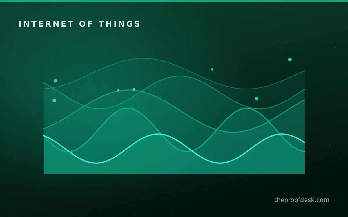 Monitoring and maintenance for IoT Security Guide