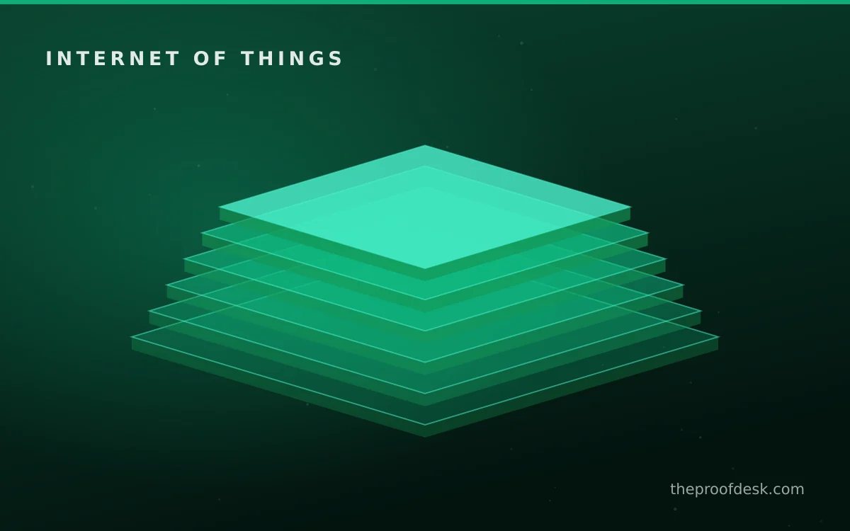 Editorial overview of A Practical Smart Home Guide