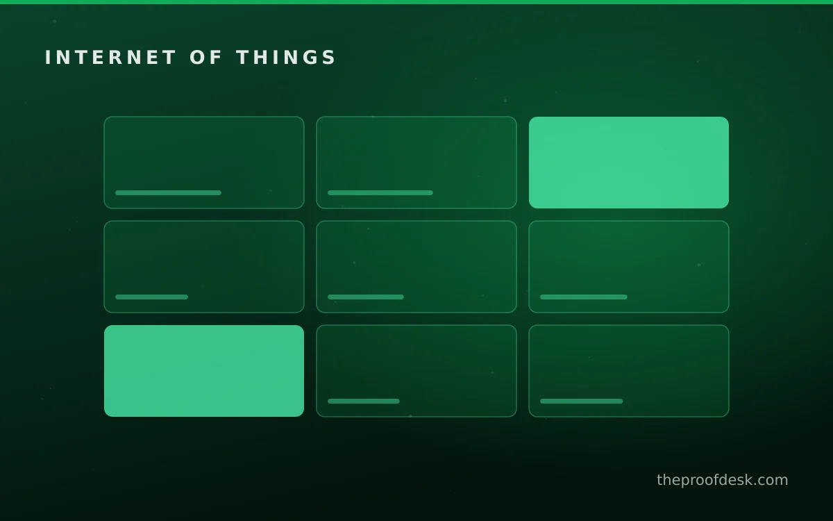The Internet of Things Explained workflow from input to output