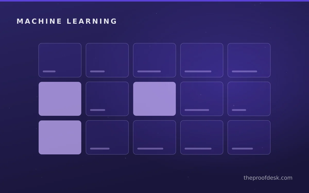 Final machine learning review checklist for a first machine-learning model in Python