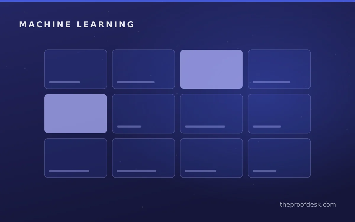 Supervised unsupervised and reinforcement learning visualized as three learning systems