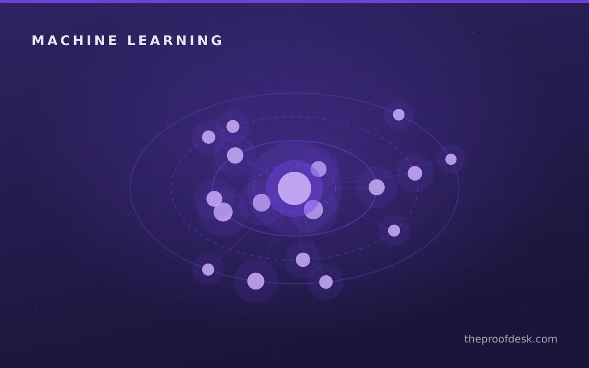 Production monitoring and model operations for machine learning in business