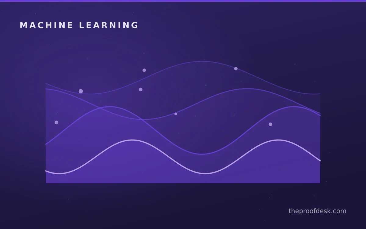 Final machine learning review checklist for machine learning in business