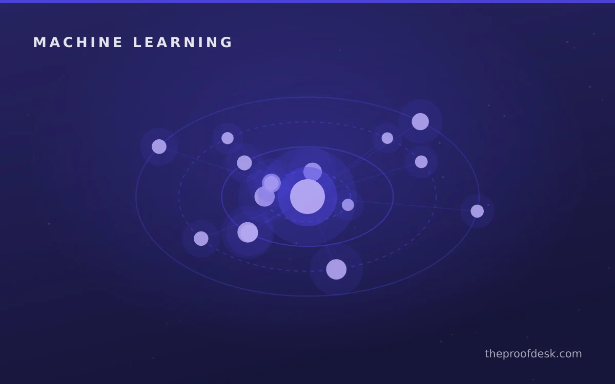 Machine learning team planning machine-learning algorithm selection from data to production