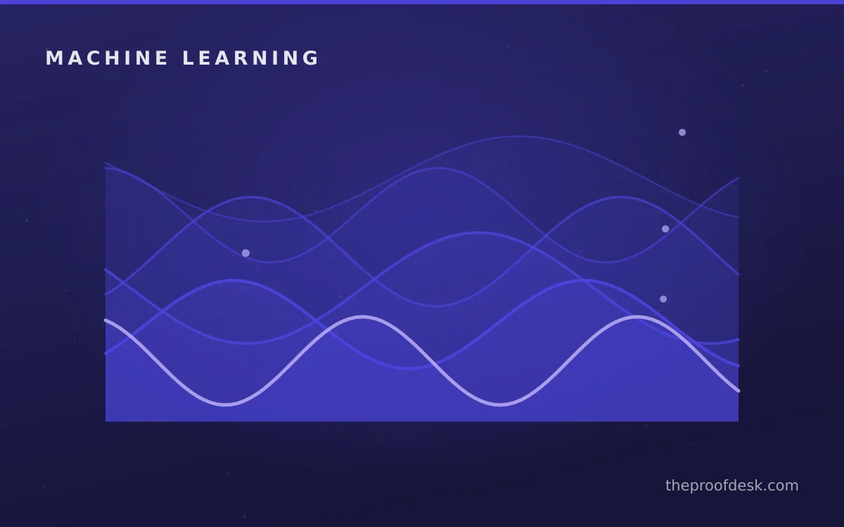 Reproducible experimentation workflow for machine-learning algorithm selection