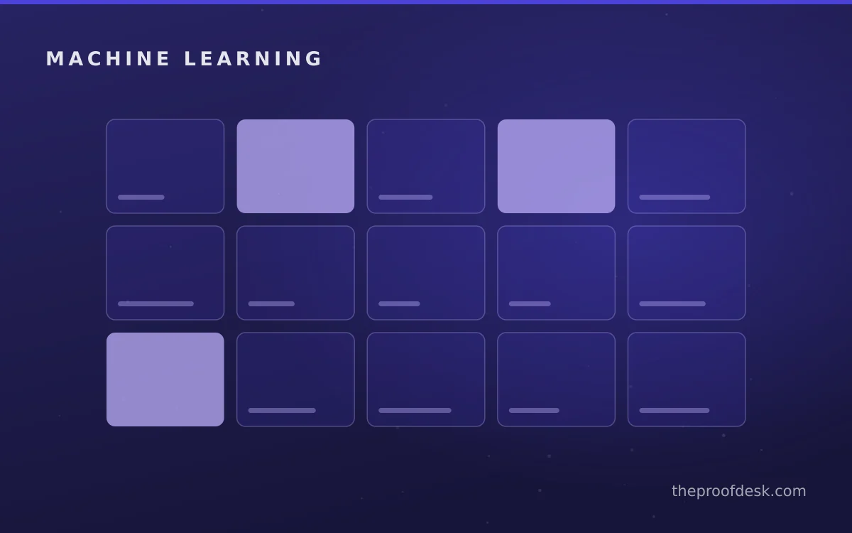 Production monitoring and model operations for machine-learning algorithm selection