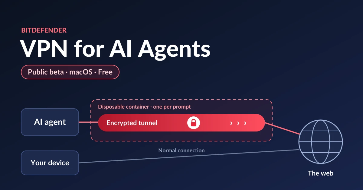 Diagram of an AI agent sending traffic through a disposable encrypted tunnel to the web while the user's device stays on a normal connection